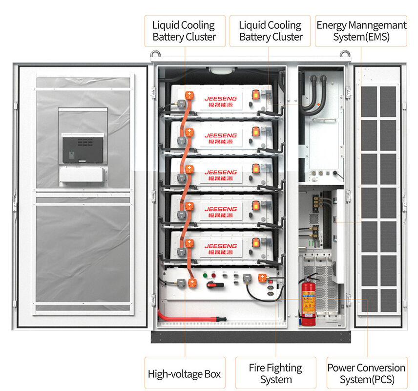 95% Efficiency 232KWh Comercial Industrial ESS with BMS Monitoring Software and Customized Pv Input Module